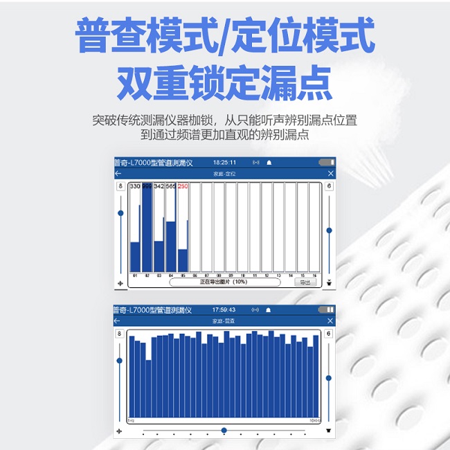 漏水探測儀