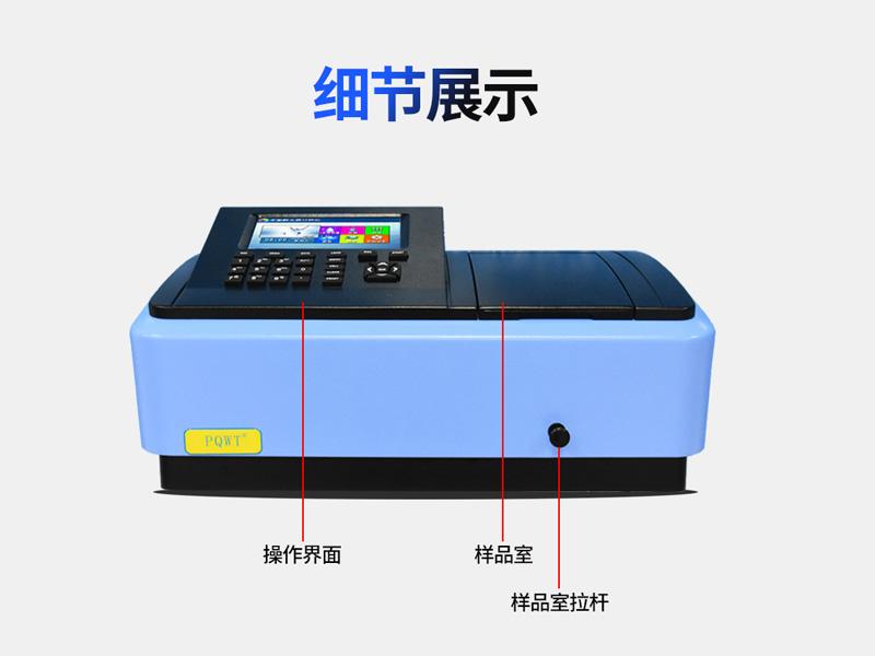 取樣時間對水質分析儀的測量精度的影響