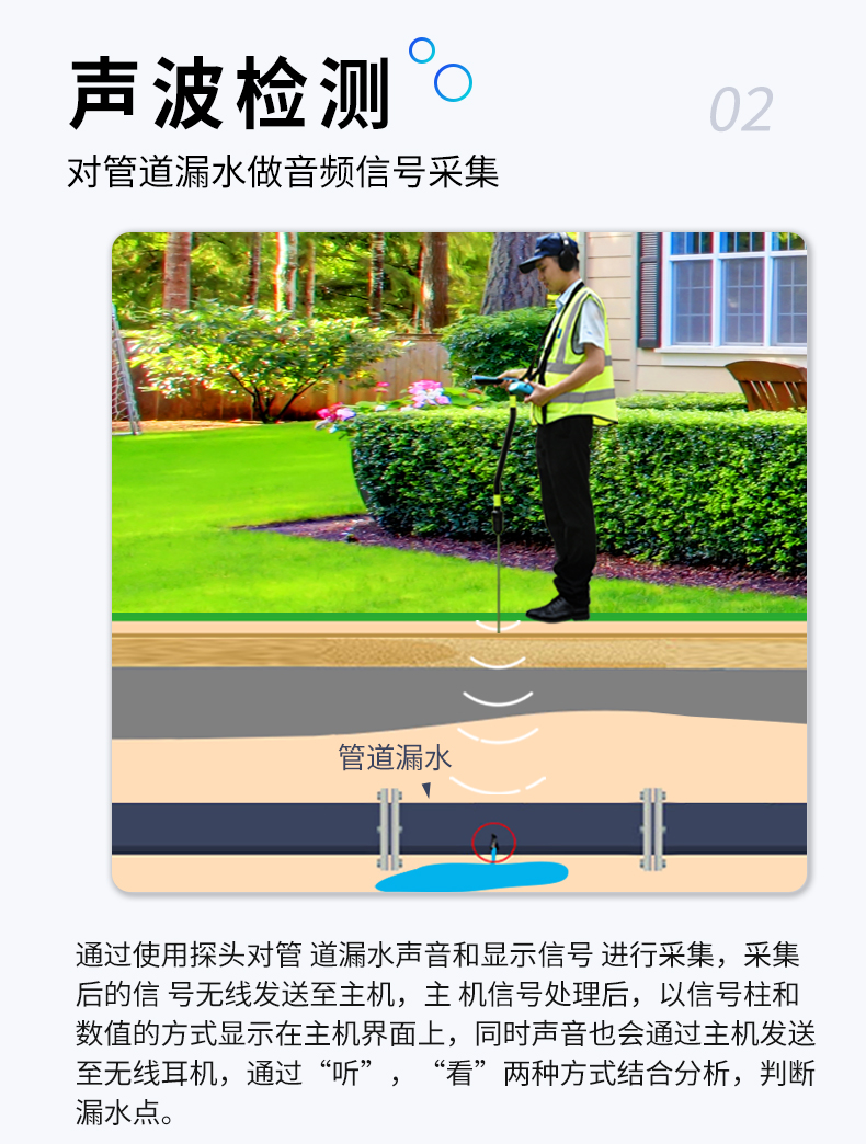 PQ-BT30無線測漏儀聲波檢測