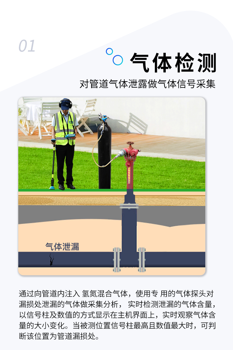 PQ-BT30無線測漏儀氣體檢測