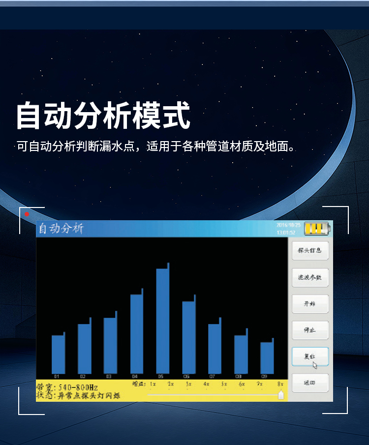 PQWT-CL900漏水檢測儀