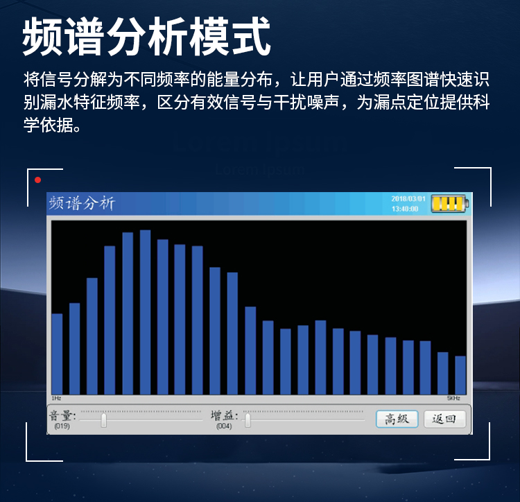 PQWT-CL900漏水檢測儀